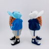 gnome malone nwy1r